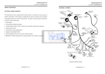 Hitachi AH170 AH200 AH250 Articulated Dump Workshop Manual - Image 4