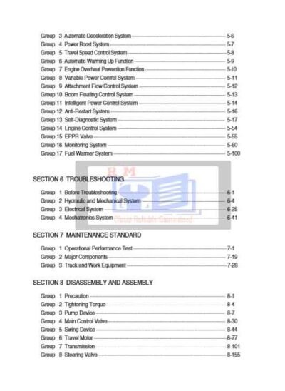 Hyundai HW140 Wheel Excavator Workshop Repair Manual - Image 3