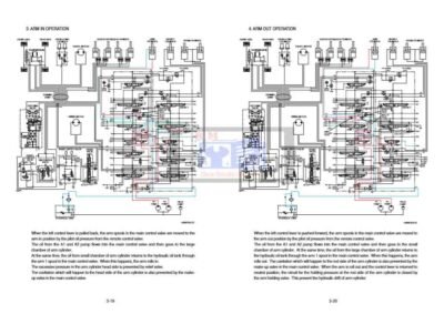Hyundai HW140 Wheel Excavator Workshop Repair Manual - Image 7