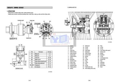 Hyundai HW140 Wheel Excavator Workshop Repair Manual - Image 6