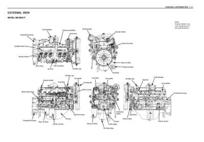 Isuzu AA-4BG1T, AA-6BG1 BB-4BG1T, BB-6BG1T DIESEL ENGINE Workshop Manual - Image 5