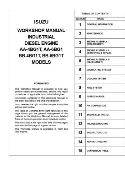 Isuzu AA-4BG1T, AA-6BG1 BB-4BG1T, BB-6BG1T DIESEL ENGINE Workshop Manual - Image 3