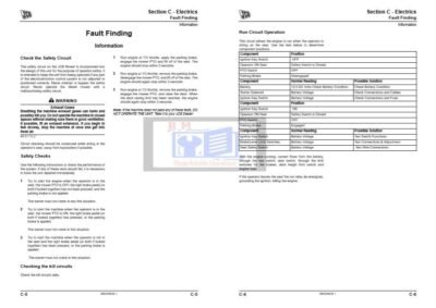 JCB FM30 Ground Care Service Repair Manual - Image 4