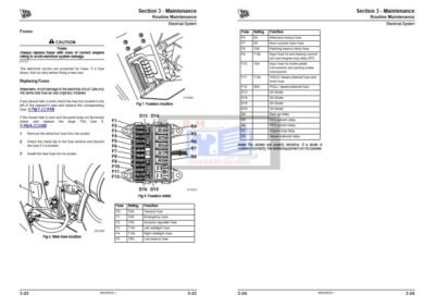 JCB FM30 Ground Care Service Repair Manual - Image 5