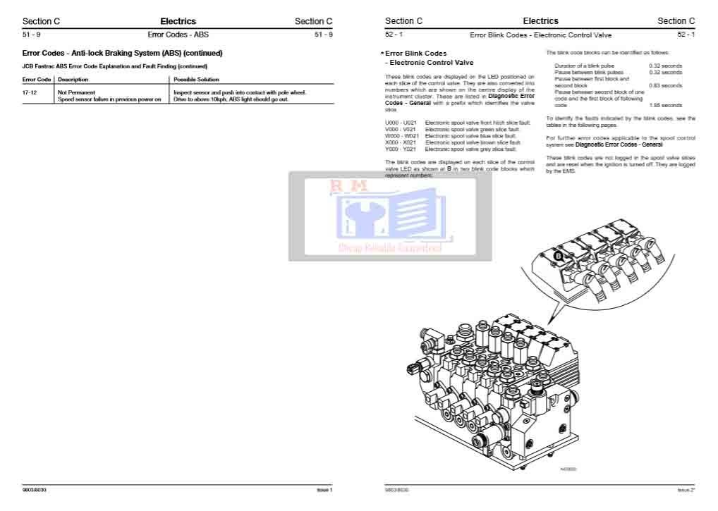 JCB Fastrac 3170 Plus TO 3230 Plus Service Repair Manual 6 JCB Fastrac 3170 Plus TO 3230 Plus Service Repair Manual - Image 6