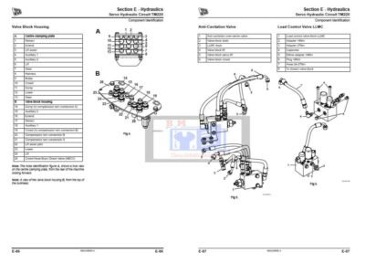 JCB TM180 TM220 Wheeled Loader Service Repair Manual - Image 7