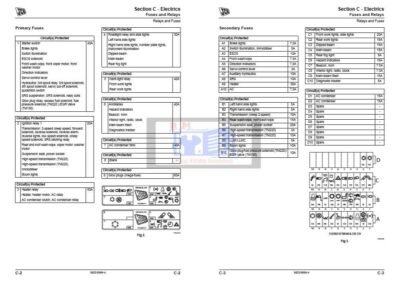 JCB TM180 TM220 Wheeled Loader Service Repair Manual - Image 3