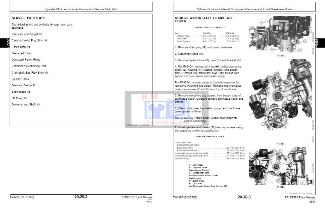 John Deere F510 and F525 Residential Front Mowers Workshop Manual 5 John Deere F510 and F525 Residential Front Mowers Workshop Manual - Image 5