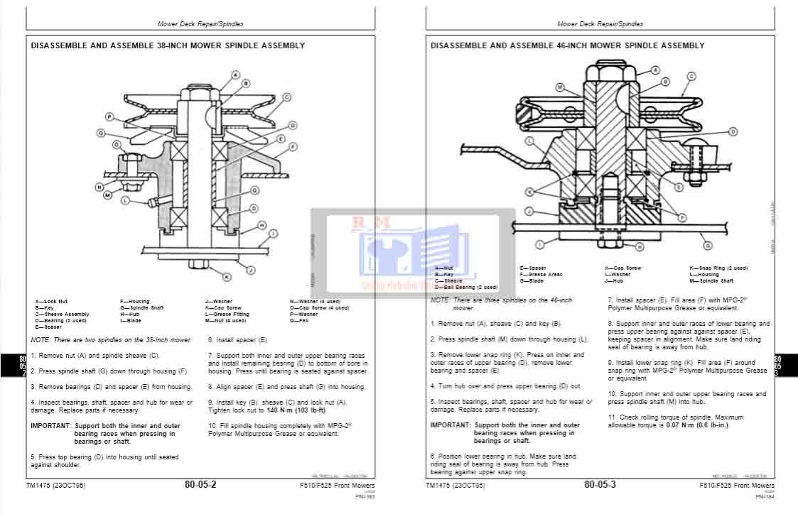 John Deere F510 and F525 Residential Front Mowers Workshop Manual 3 John Deere F510 and F525 Residential Front Mowers Workshop Manual - Image 3