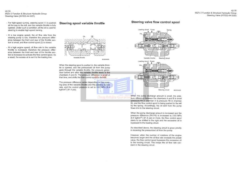 Kawasaki 95ZV-2 Wheel Loader Workshop Manual 4 Kawasaki 95ZV-2 Wheel Loader Workshop Manual - Image 4