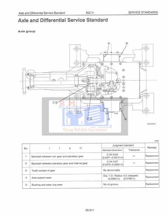 Kawasaki Wheel Loader 65ZIV Workshop Manual 3 Kawasaki Wheel Loader 65ZIV Workshop Manual - Image 3