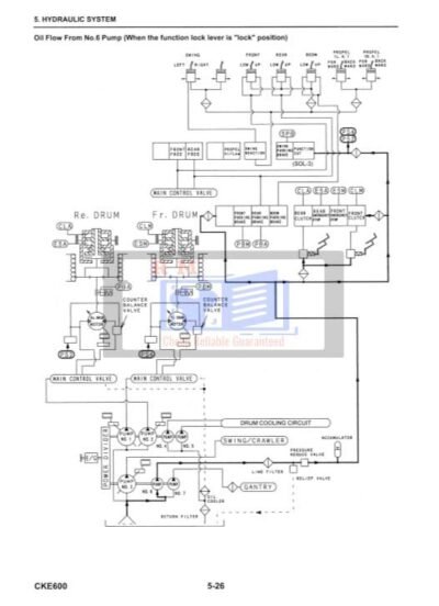 Kobelco CKE600 Crawler Crane Workshop Manual - Image 5