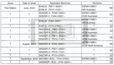 Kobelco SK80MSR-1ES Excavator Workshop Manual - Image 3