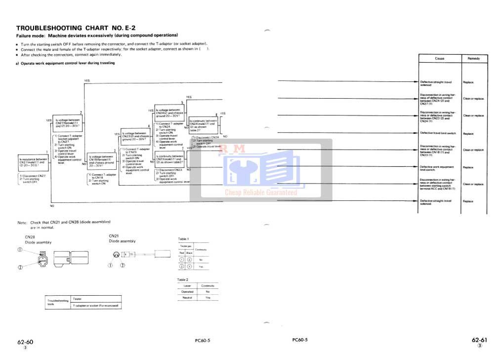 Komatsu PC60-5 Excavator Workshop Manual 6 Komatsu PC60-5 Excavator Workshop Manual - Image 6