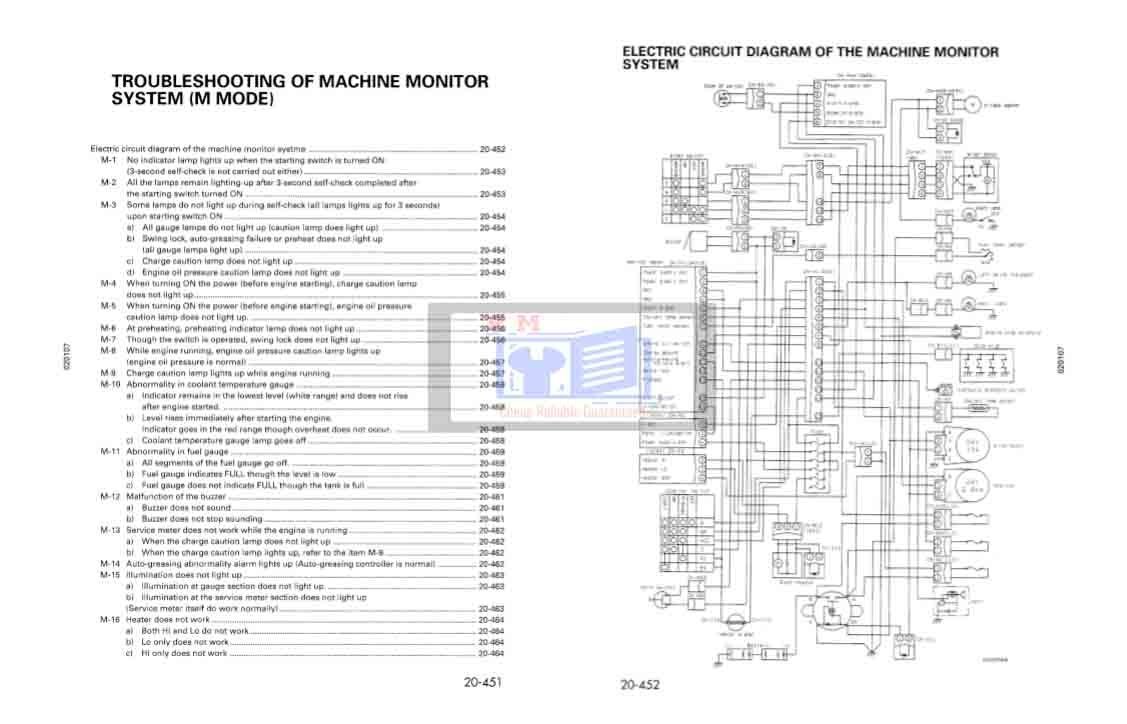 Komatsu PC60-7 Excavator Workshop Manual 5 Komatsu PC60-7 Excavator Workshop Manual - Image 5