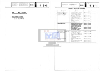 Komatsu Dump Truck HA250, HA270 Workshop Manual - Image 2