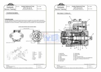 Linde Series 316 Service Training Manual - Image 4