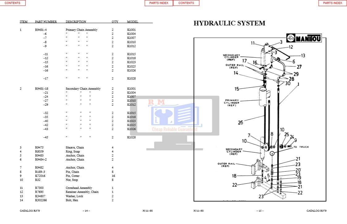 Manitou 1000 Series Parts Manual 3 Manitou 1000 Series Parts Manual - Image 3