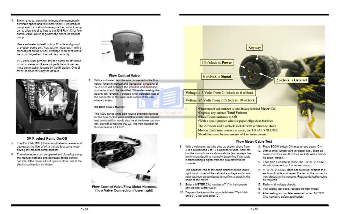 Miller Nitro Sprayer 4000 Series Maintenance and Repair Manual 6 Miller Nitro Sprayer 4000 Series Maintenance and Repair Manual - Image 6