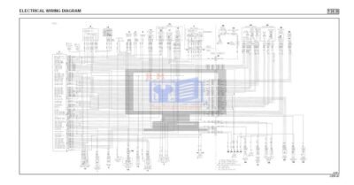 Mitsubishi Fuso 2002-2004 All Models Service Manual - Image 6