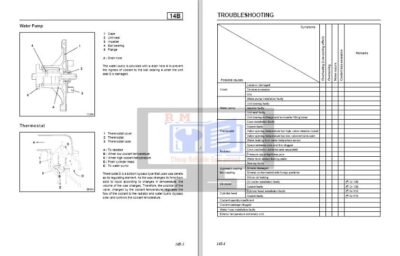Mitsubishi Fuso 2002-2004 All Models Service Manual - Image 5