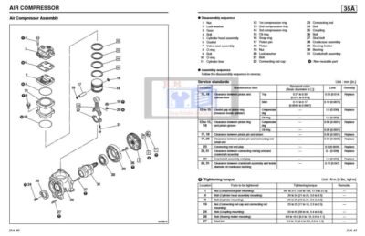Mitsubishi Fuso 2005-2007 All Models Service Manual - Image 9