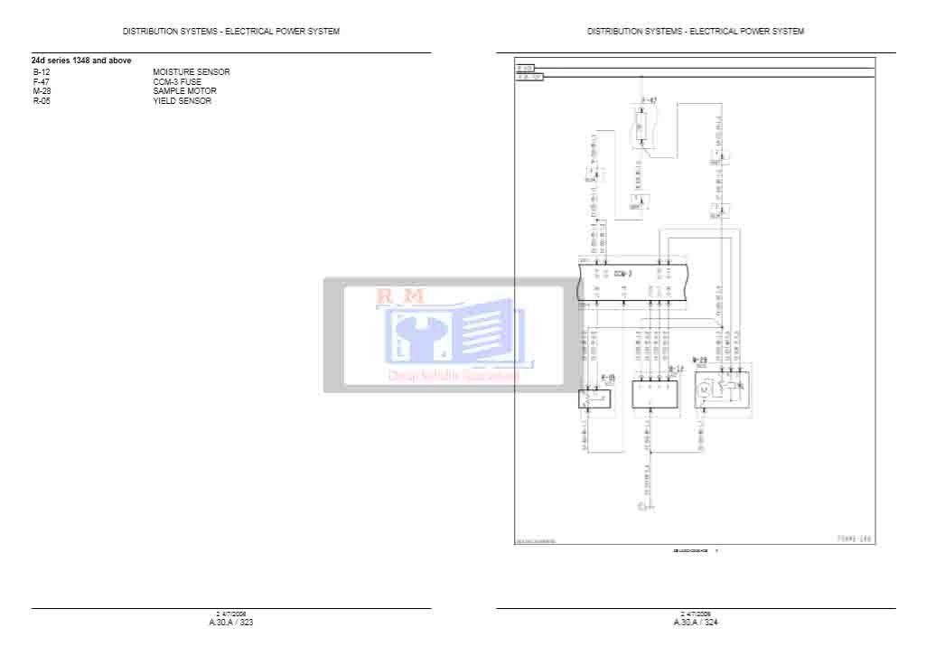 New Holland Repair Manual CX720, CX740, CX760, CX780, CX820, CX840, CX860, CX880 6 New Holland Repair Manual CX720, CX740, CX760, CX780, CX820, CX840, CX860, CX880 - Image 6