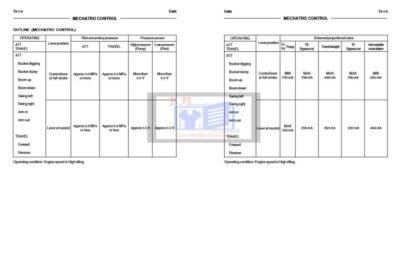 New holland manual E485 Excavator Workshop Repair Manual - Image 5