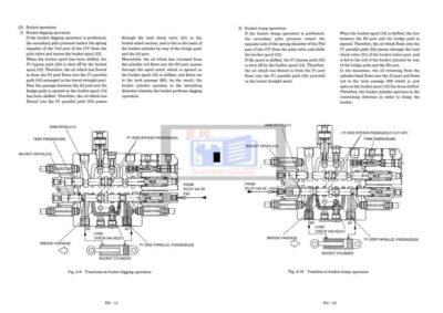 Kobelco SK80MSR-1E & SK80CS-1E Excavator Workshop Manual - Image 4