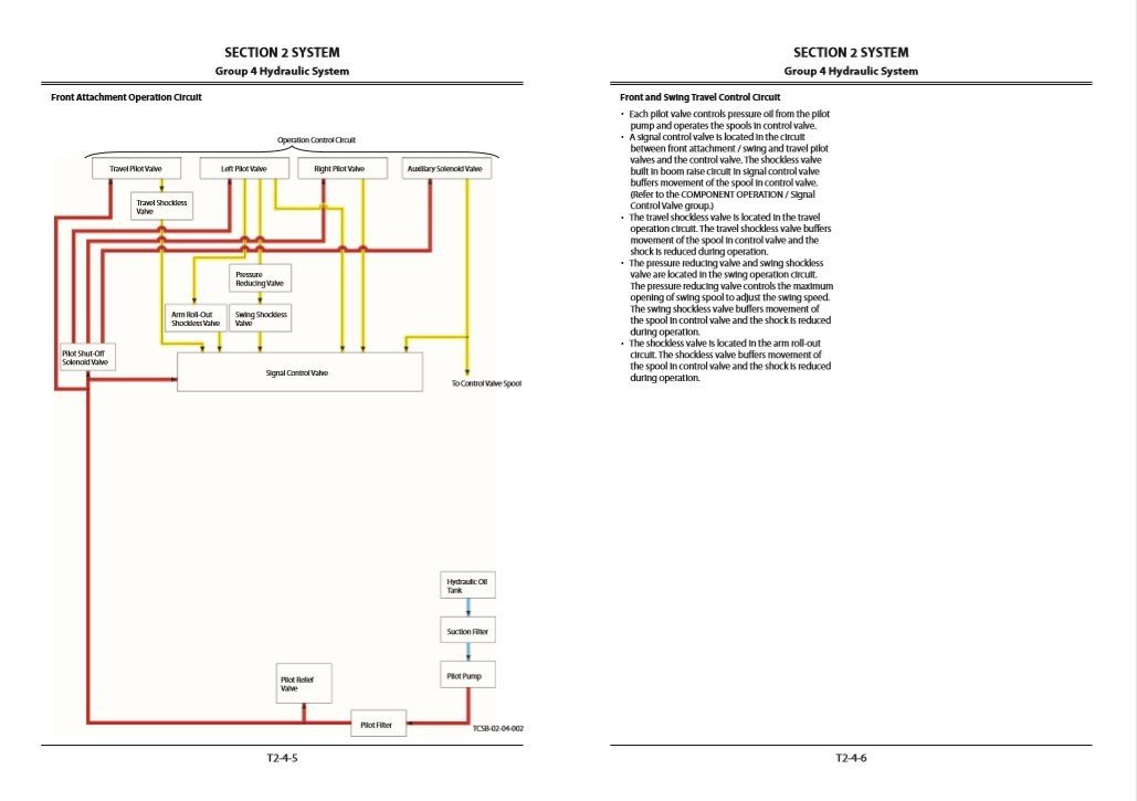 Hitachi ZX360W-3 Service Manual 3 Hitachi ZX360W-3 Service Manual - Image 3