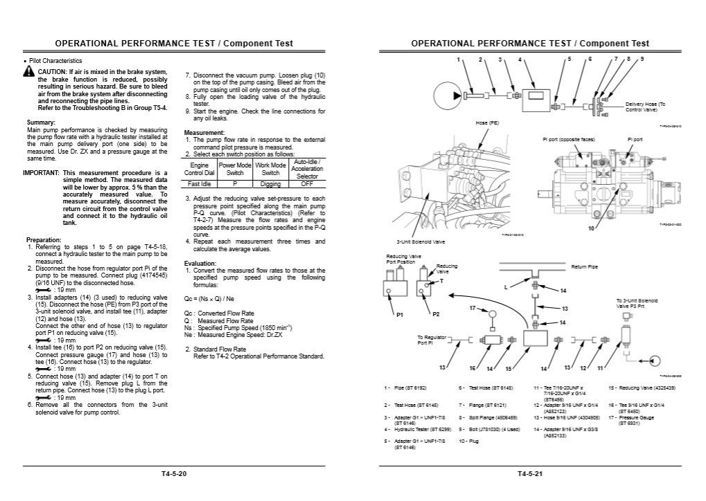 Hitachi Zaxis ZX160W Technical Manual 3 Hitachi Zaxis ZX160W Technical Manual - Image 3