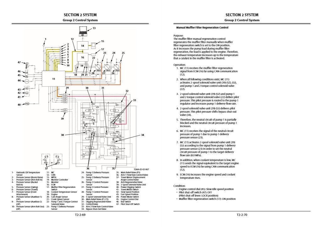 Hitachi ZX250LC-5B, ZX250LCN-5B Technical Manuals 4 Hitachi ZX250LC-5B, ZX250LCN-5B Technical Manuals - Image 4