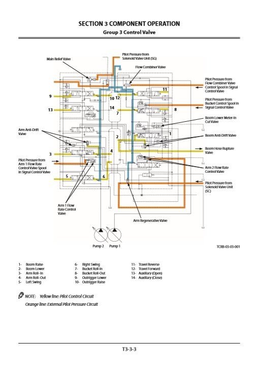Hitachi ZX250W-3 Service Manual 4 Hitachi ZX250W-3 Service Manual - Image 4