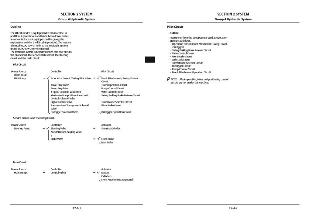 Hitachi ZX360W-3 Service Manual 4 Hitachi ZX360W-3 Service Manual - Image 4