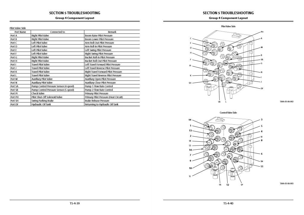 Hitachi ZX470-5B, ZX520-5B Series Technical Manuals 4 Hitachi ZX470-5B, ZX520-5B Series Technical Manuals - Image 4