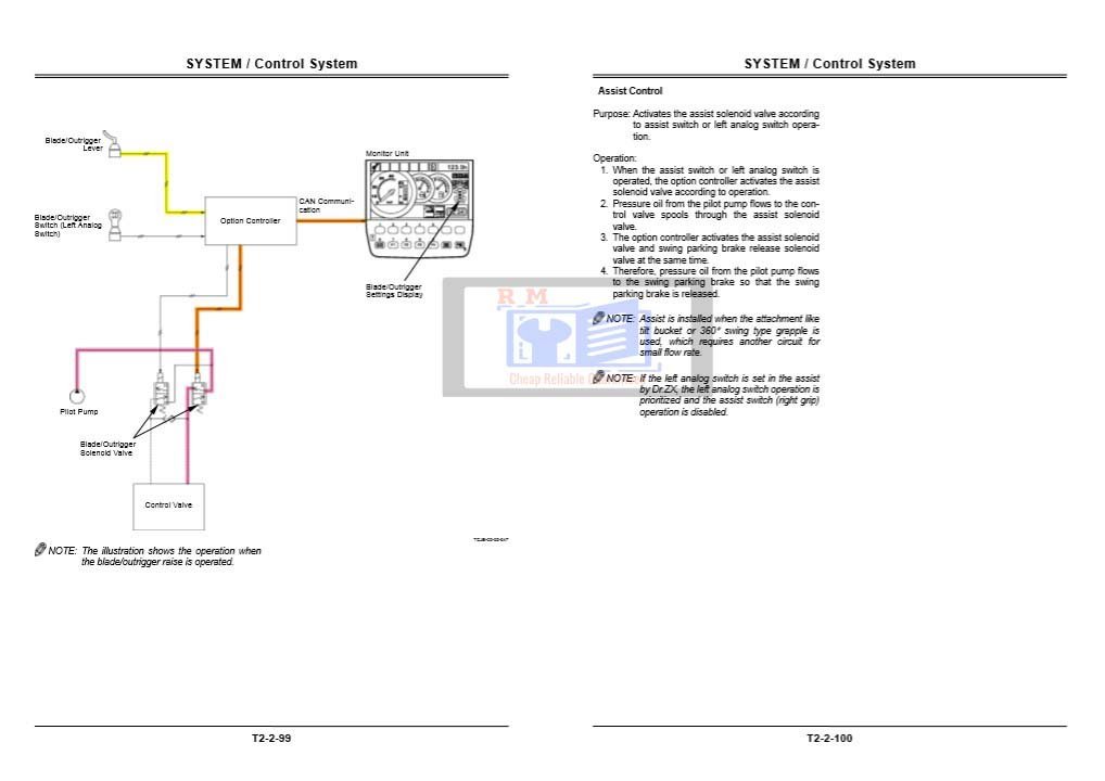 Hitachi ZX140W-3 Technical Manuals 5 Hitachi ZX140W-3 Technical Manuals - Image 5