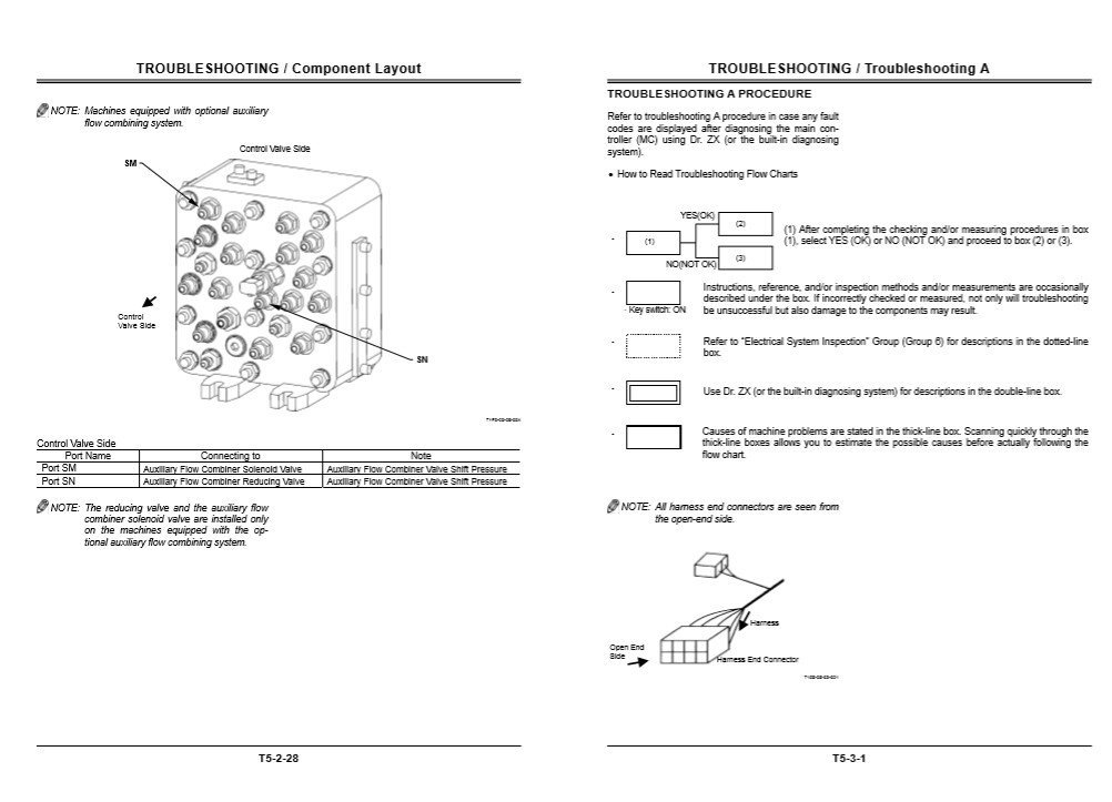 Hitachi Zaxis ZX160W Technical Manual 4 Hitachi Zaxis ZX160W Technical Manual - Image 4