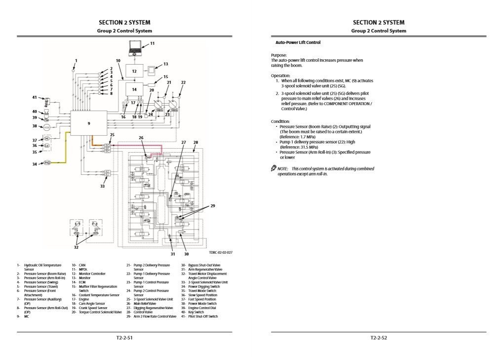 Hitachi ZX180LC-5B, ZX180LCN-5B Technical Manuals 4 Hitachi ZX180LC-5B, ZX180LCN-5B Technical Manuals - Image 4