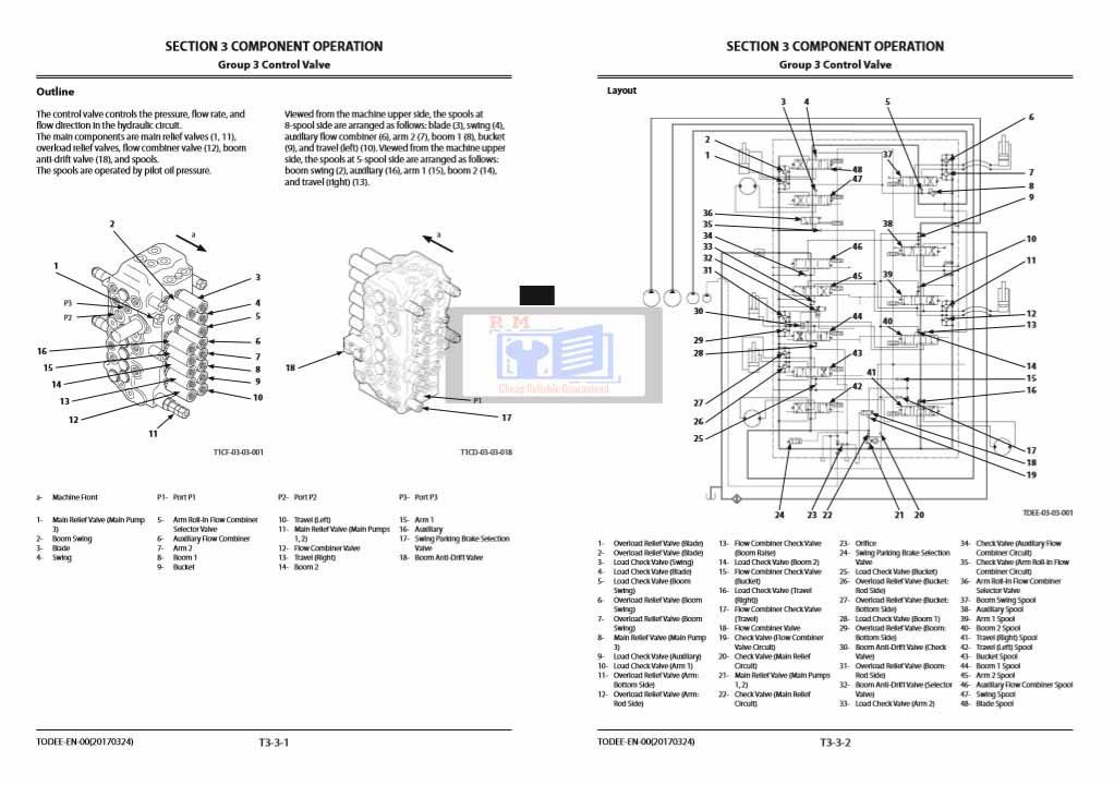 Hitachi ZX85USB-5A Technical Manual 4 Hitachi ZX85USB-5A Technical Manual - Image 4