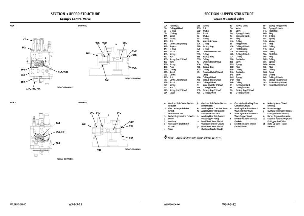 Hitachi ZX190W-6 Workshop Manual and Diagrams 4 Hitachi ZX190W-6 Workshop Manual and Diagrams - Image 4