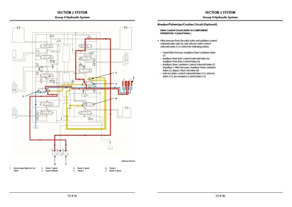 Hitachi ZX250LC-5B, ZX250LCN-5B Technical Manuals 5 Hitachi ZX250LC-5B, ZX250LCN-5B Technical Manuals - Image 5