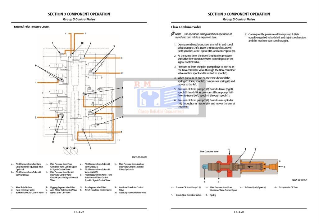 Hitachi ZX240-5G, ZX250-5G Series Technical Manuals 5 Hitachi ZX240-5G, ZX250-5G Series Technical Manuals - Image 5