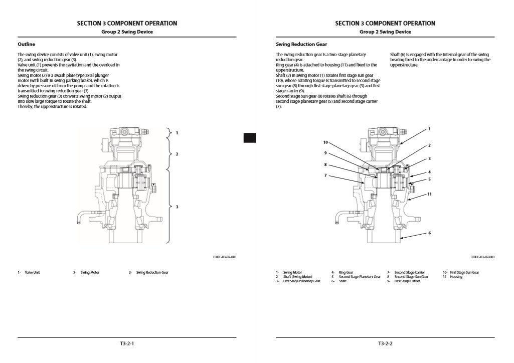 Hitachi ZX300-5A, ZX300LC-5A, ZX300LCH-5A Technical Manuals 5 Hitachi ZX300-5A, ZX300LC-5A, ZX300LCH-5A Technical Manuals - Image 5
