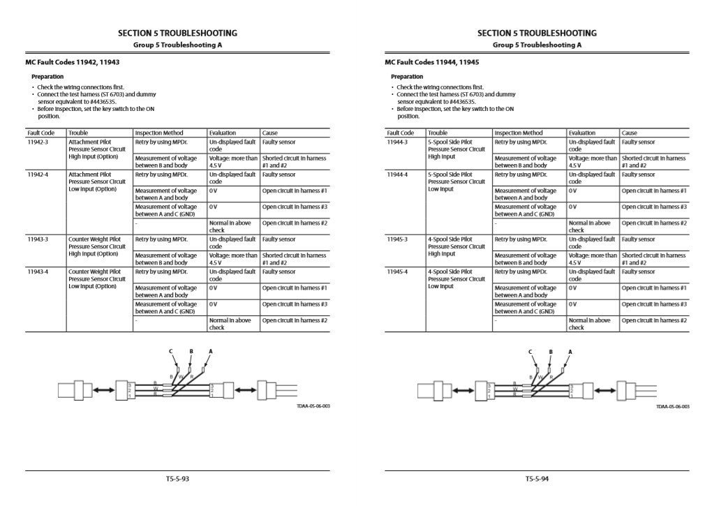 Hitachi ZX470-5B, ZX520-5B Series Technical Manuals 5 Hitachi ZX470-5B, ZX520-5B Series Technical Manuals - Image 5