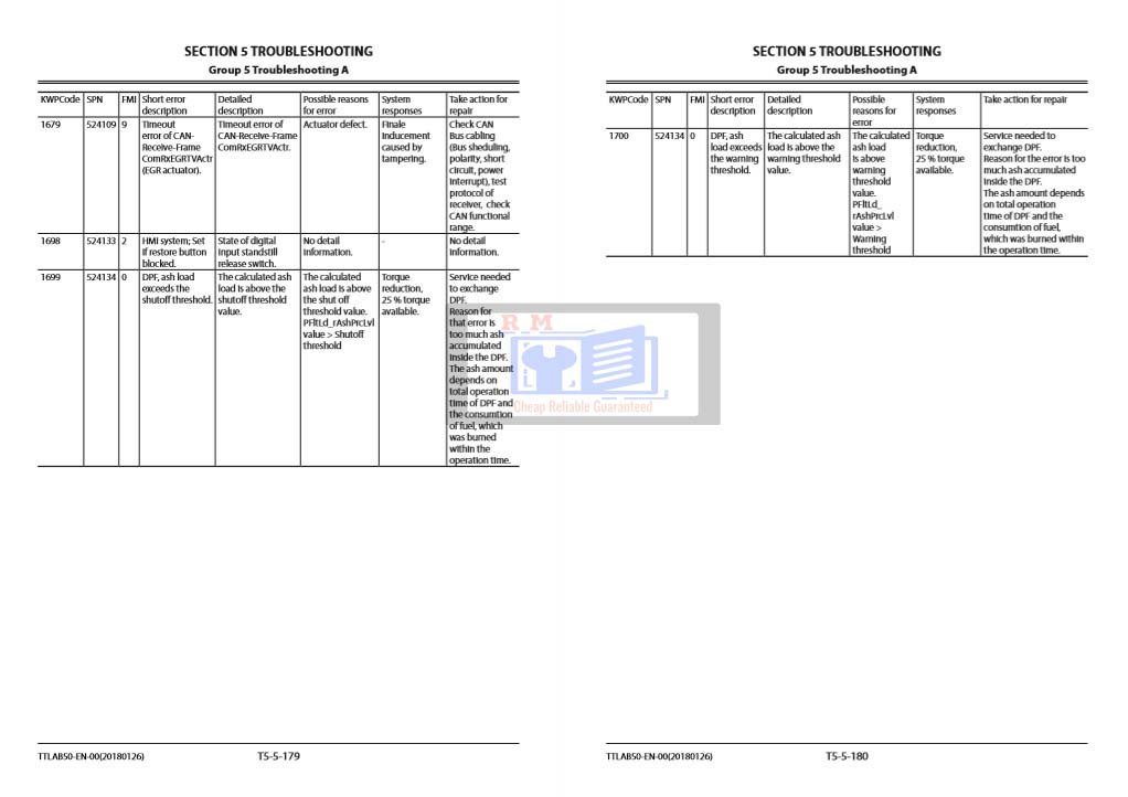 Hitachi ZX140W-6 Technical Manuals 5 Hitachi ZX140W-6 Technical Manuals - Image 5