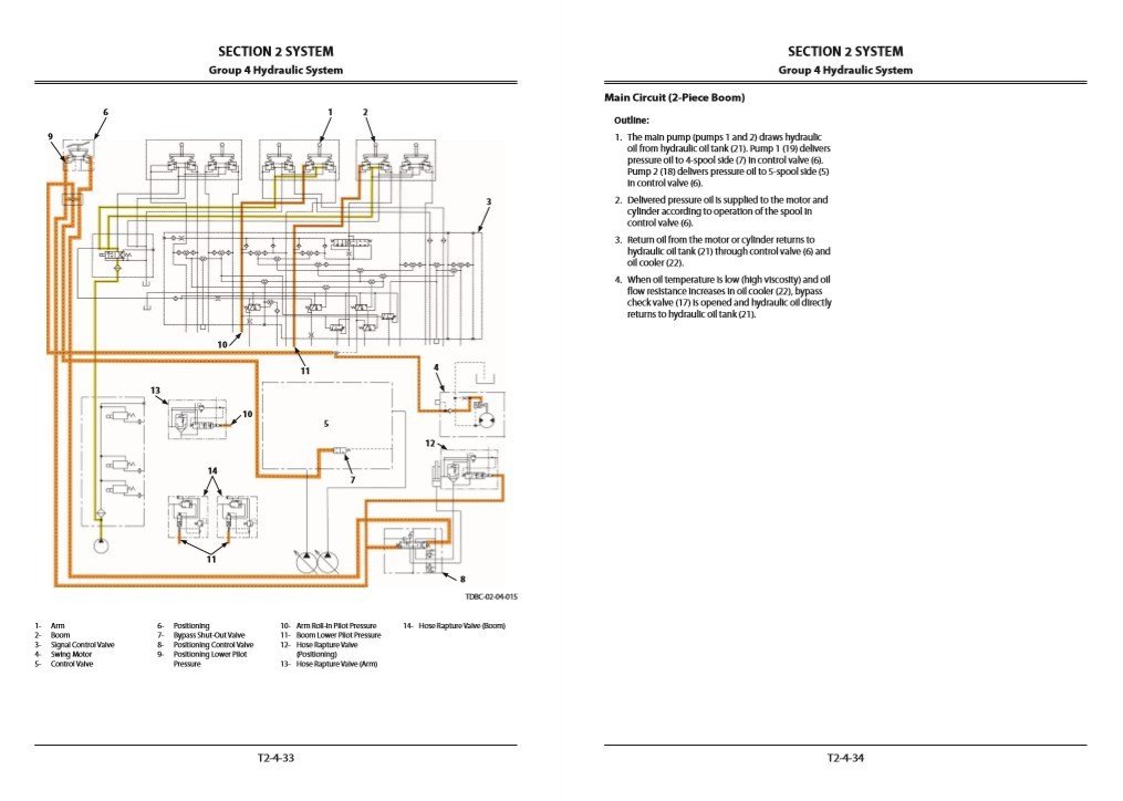 Hitachi ZX180LC-5B, ZX180LCN-5B Technical Manuals 5 Hitachi ZX180LC-5B, ZX180LCN-5B Technical Manuals - Image 5