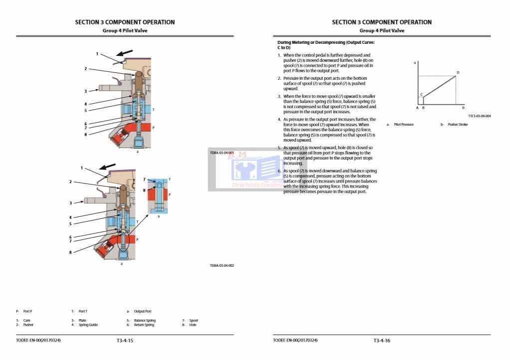 Hitachi ZX85USB-5A Technical Manual 5 Hitachi ZX85USB-5A Technical Manual - Image 5