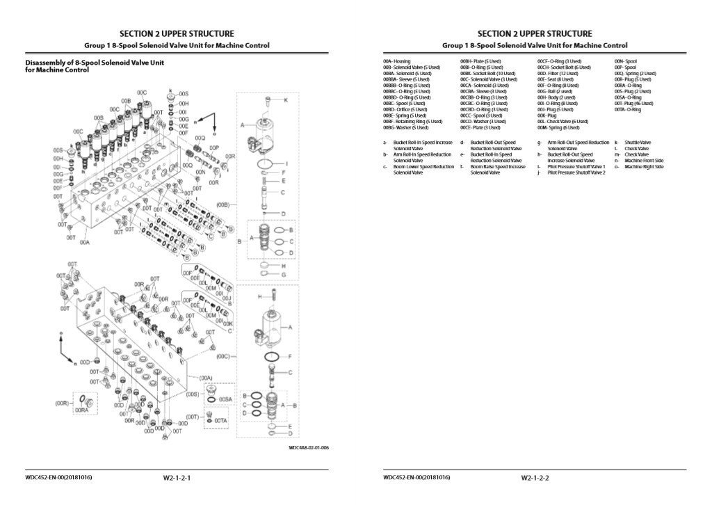 Hitachi ZX210X-6, ZX210LCX-3 Workshop Manual and Diagrams 5 Hitachi ZX210X-6, ZX210LCX-3 Workshop Manual and Diagrams - Image 5