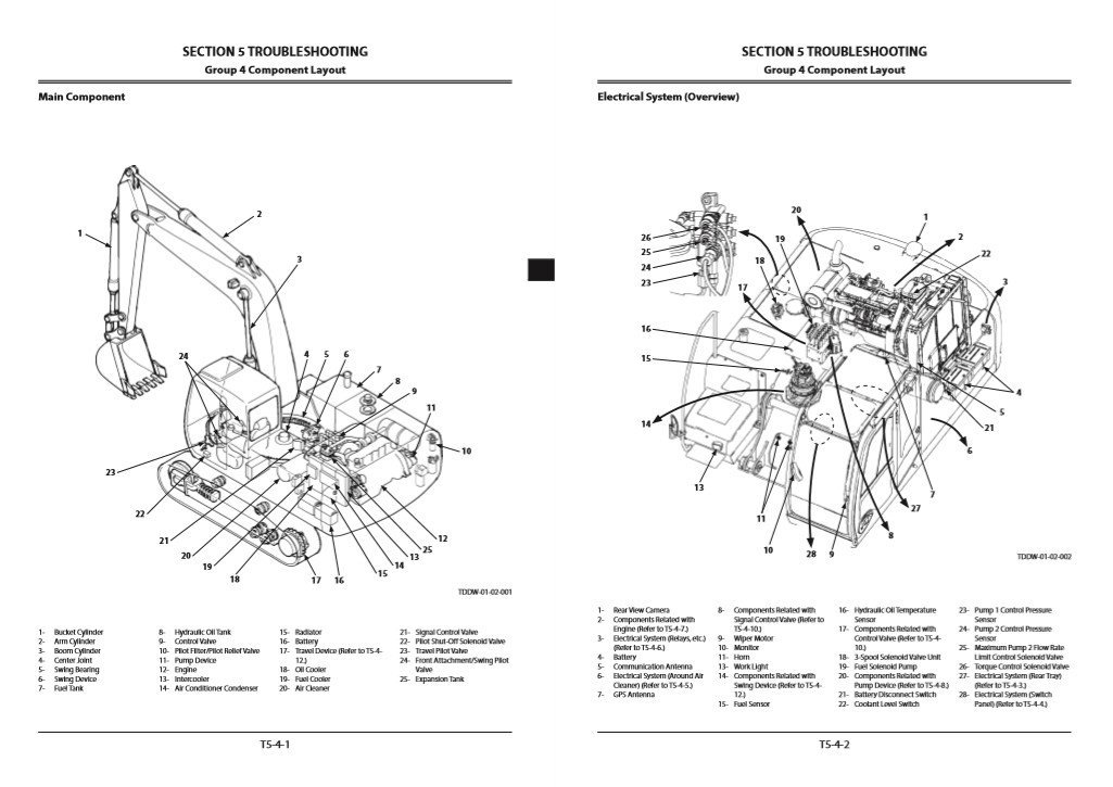Hitachi ZX300-5A, ZX300LC-5A, ZX300LCH-5A Technical Manuals 6 Hitachi ZX300-5A, ZX300LC-5A, ZX300LCH-5A Technical Manuals - Image 6
