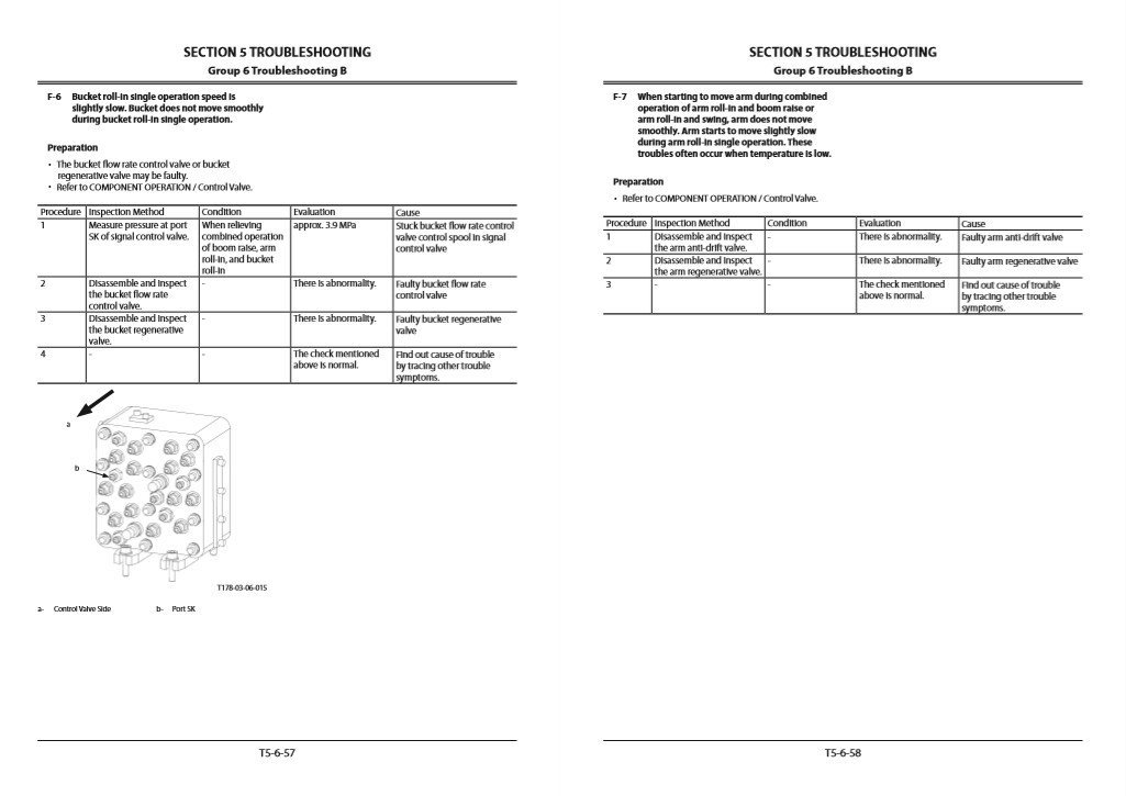Hitachi ZX330-5A, ZX350-5A Series Technical Manual 6 Hitachi ZX330-5A, ZX350-5A Series Technical Manual - Image 6